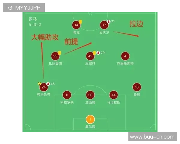 杭州乒乓球队与广州乒乓球队赛后复盘分析团队配合与战术执行的关键因素